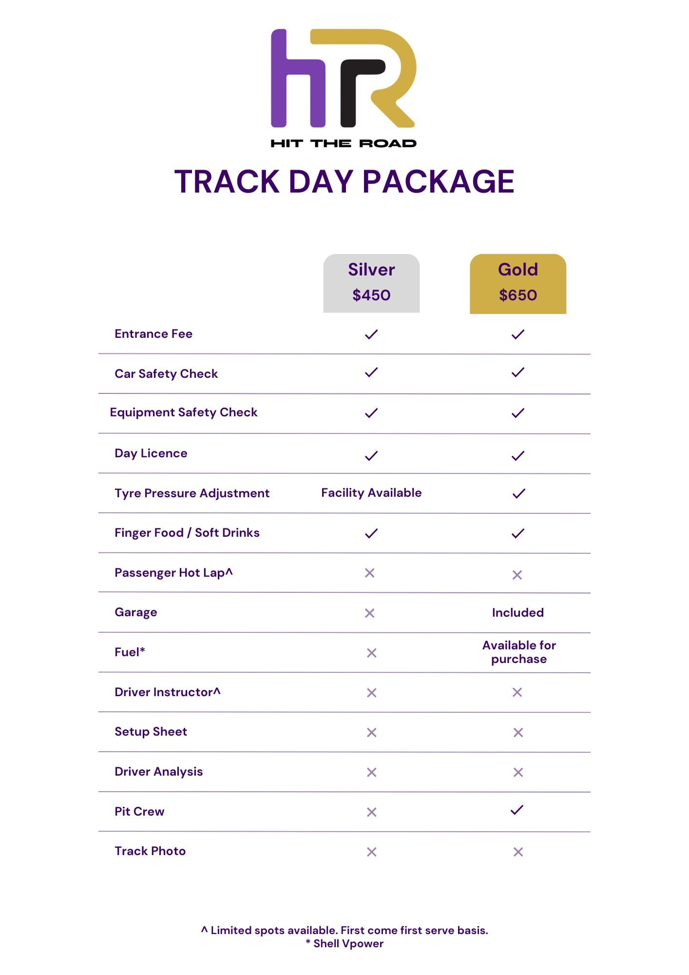 Calder Park Silver Package
